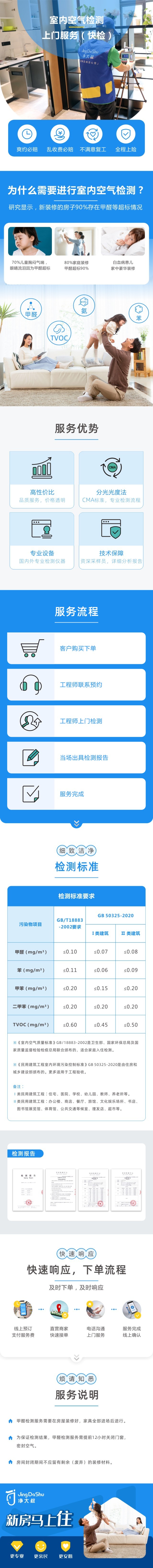 甲醛精确检测