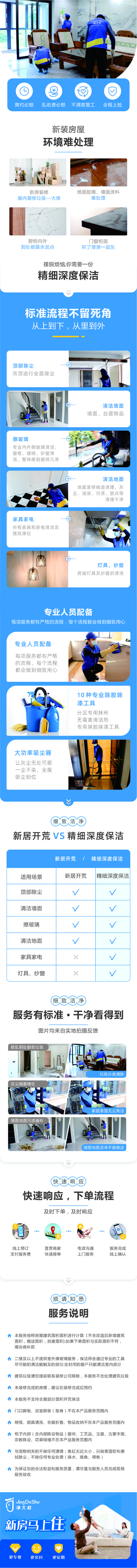 深度精细清洁