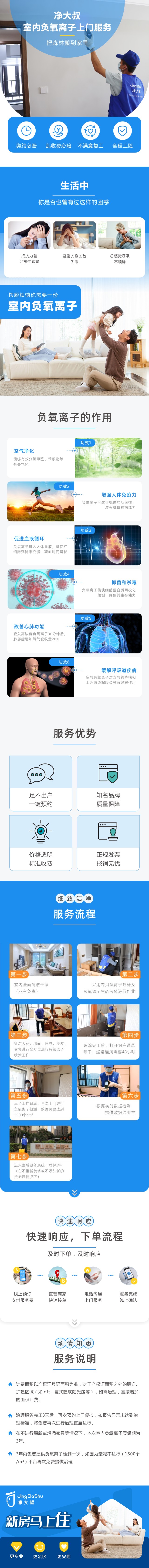 室内负氧离子