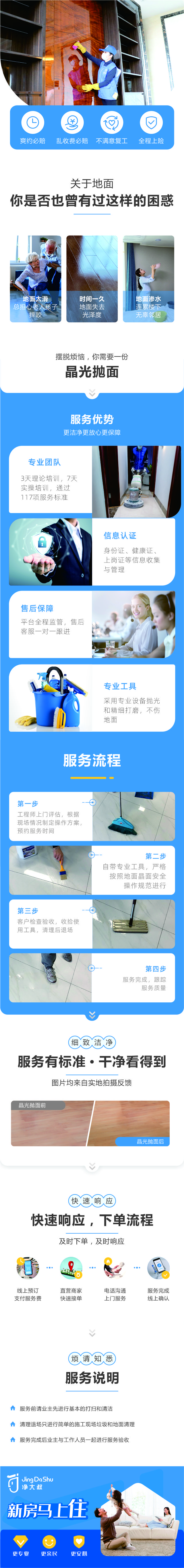 晶面抛光