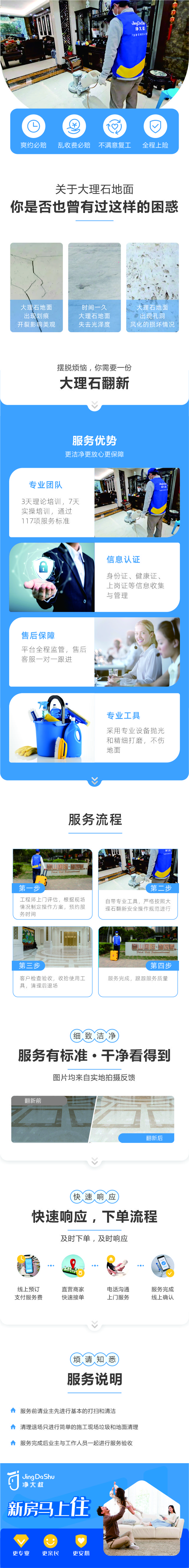 大理石翻新
